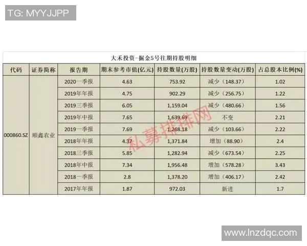 彩经网缩水工具助你精准选号提升中奖概率的秘密解析
