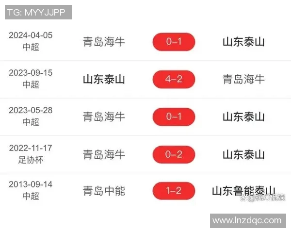 直播足球比赛结束时间表及各大赛事赛程一览