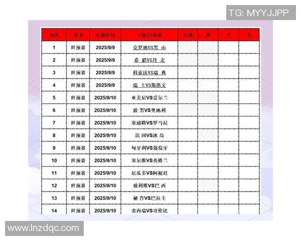 一球球半盘解析:如何在足球博彩中把握胜负机会与策略 一球球半盘解析:如何在足球博彩中把握胜负机会与策略
