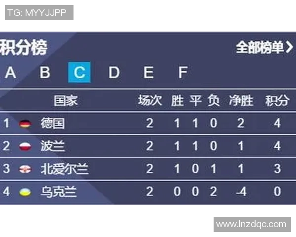 亚特兰特对阵蒂华纳精彩直播全程回顾与赛后分析