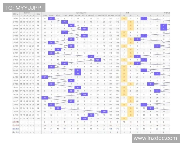 探索3p试机号的奥秘与技巧助你轻松掌握选号秘诀与中奖机会
